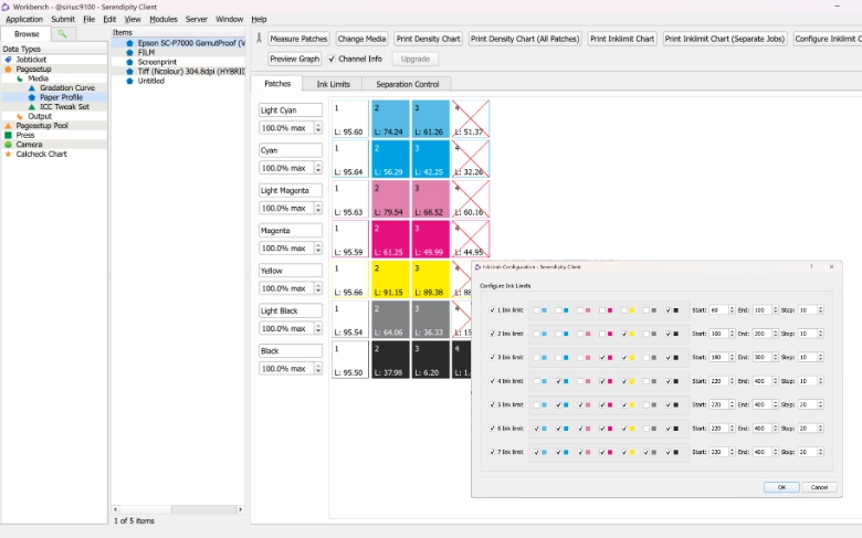 Paper Profiling