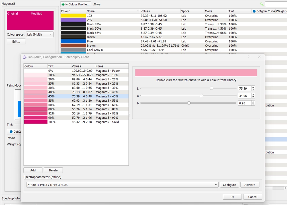 Lab (Multi) Spot Colours